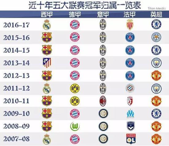 我無法決定